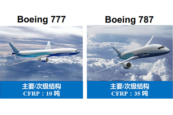 航空飛機3.jpg