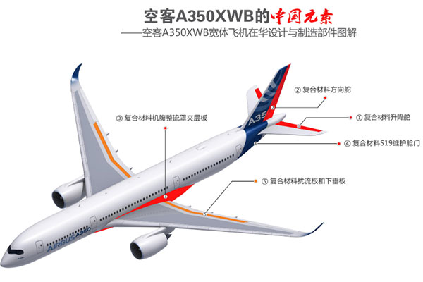 航空飛機.jpg